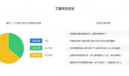 爆料视频热点收益怎么算,揭秘收益背后的秘密