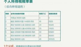 娱乐圈爆料投稿稿费多少,稿费丰厚等你来拿！