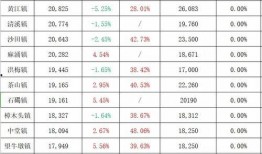 淮安区老师爆料视频最新,揭露教育行业背后真相