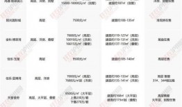 6图地铁逃生最新爆料,6图详解最新逃生攻略