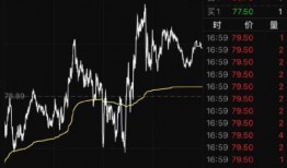 美国股票最新爆料,最新爆料揭示市场动向与投资机遇