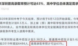 深圳爆料最新消息新闻,聚焦城市热点事件追踪