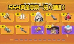 香肠派对最新特典爆料,惊喜玩法与福利来袭！