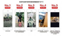 抖音都市频道爆料视频,都市频道最新爆料视频内容大起底