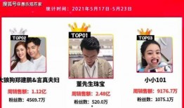 爆料澳门网红是谁啊视频,澳门网红“爆料”视频背后的神秘人物