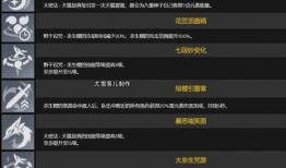 神子天赋爆料最新,揭秘神秘力量与觉醒之路