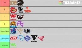 联盟选手事件爆料最新,揭秘背后真相与影响