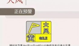 爆料福州暴雨最新消息通知,城区内涝严重，紧急应对措施启动