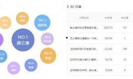 爆料视频热点收益怎么算,揭秘收益背后的秘密