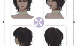 剪中短发视频在线观看,跟随热门视频，轻松打造时尚短发