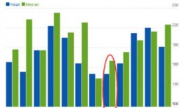 爆料非农就业数据最新,市场波动加剧！