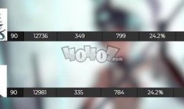 原神最新内鬼爆料,神秘角色登场，游戏玩法大革新