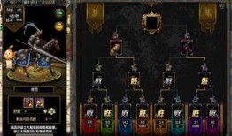 地下城最新活动爆料技能