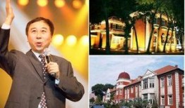 明星爆料冯巩视频播放,揭秘明星幕后趣事