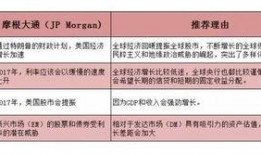 瑞士信贷爆料案例最新,揭秘金融巨头内部惊人黑幕