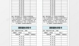 卡池爆料最新表格下载