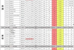 8月神奇动物爆料最新,神秘生物齐聚，奇幻世界再掀波澜