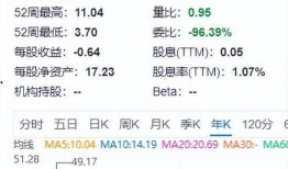 瑞士信贷爆料案例最新,揭秘金融巨头内部惊人黑幕