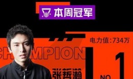 哪里吃瓜比较靠谱娱乐圈