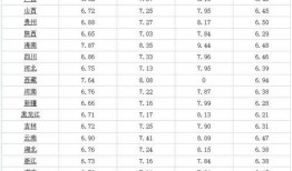 6图地铁逃生最新爆料,6图详解最新逃生攻略