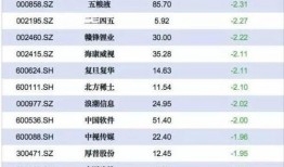 最新爆料工厂名单大全视频,视频爆料带你一探究竟