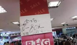 北京商店最新爆料,潮流新品抢先看，独家折扣等你来