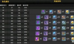 神子天赋爆料最新,揭秘神秘力量与觉醒之路