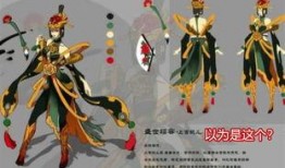 王者3月7日新皮肤爆料最新返场,神秘英雄华丽返场，惊喜连连！