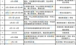 南头镇最新爆料信息公布,揭秘镇域发展新动态与亮点
